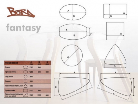 Form Fantasy